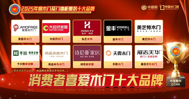 2025木门十大品牌